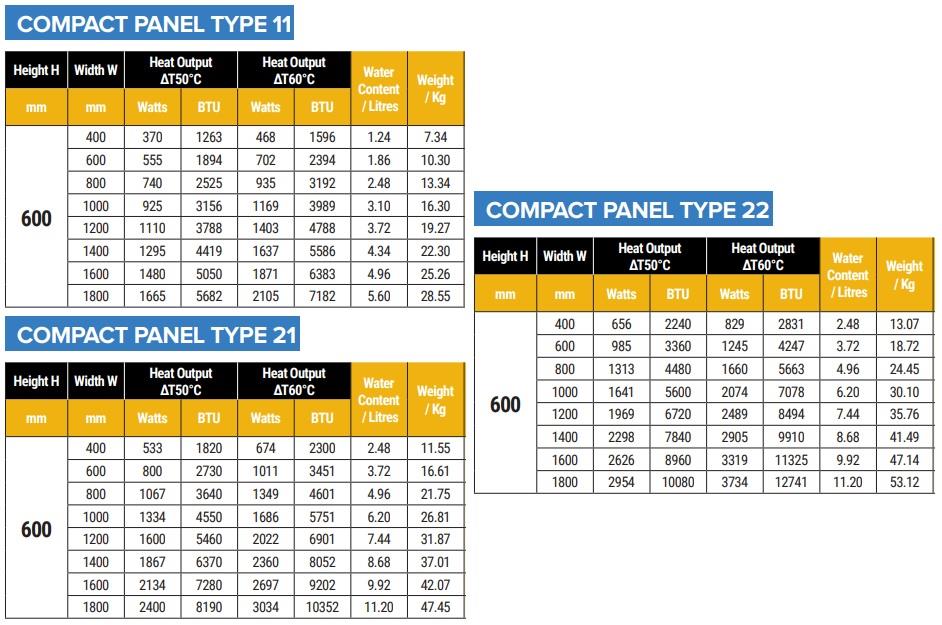 VIM_size_600-x-400