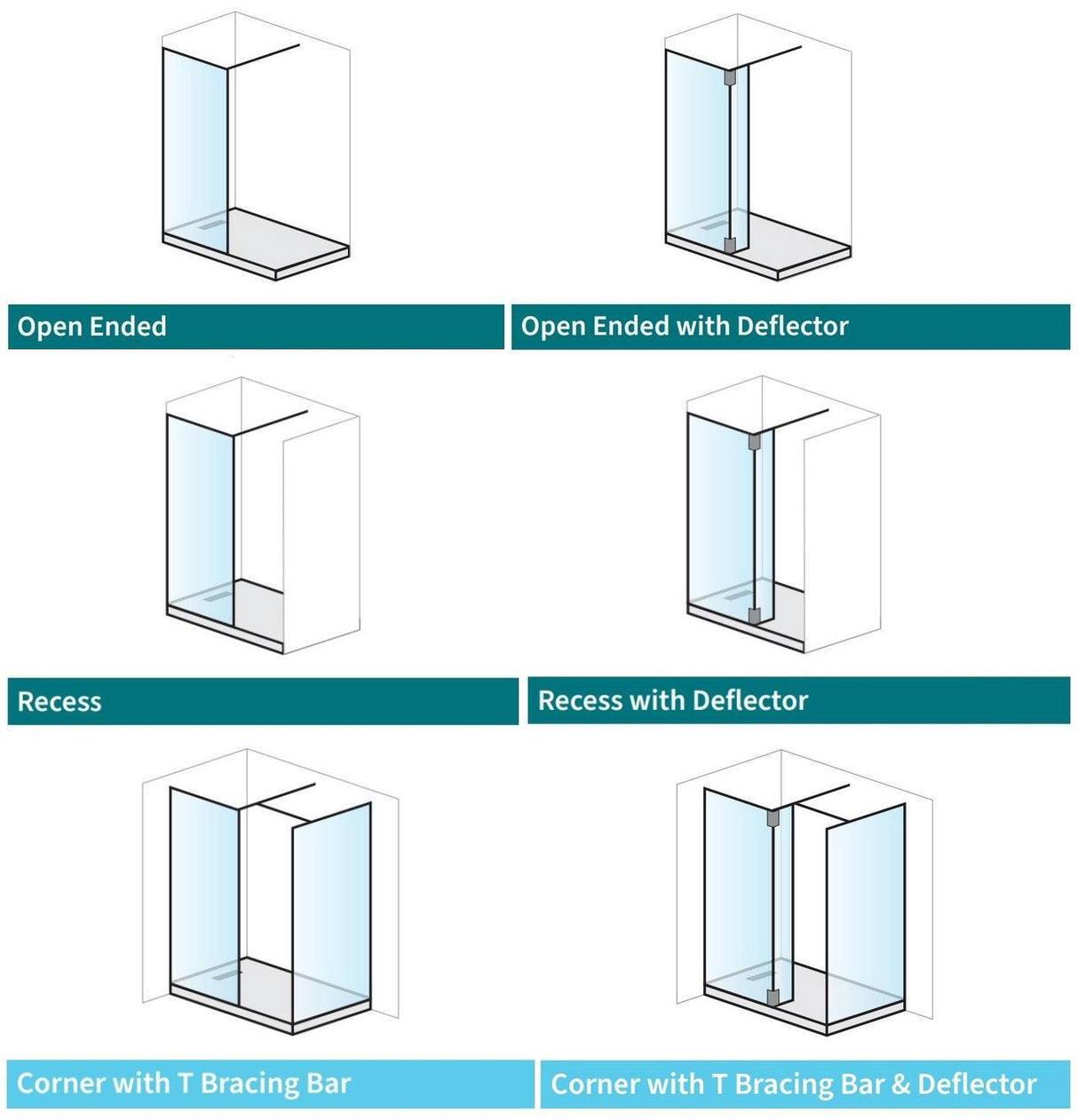 Aquarius LevAqua Wetroom Screen 8mm Easy Clean Glass