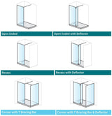 Aquarius LevAqua Wetroom Screen 8mm Easy Clean Glass