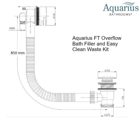 Aquarius FT Overflow Bath Filler and Easy Clean Waste Kit Matt Black AQFT89MB