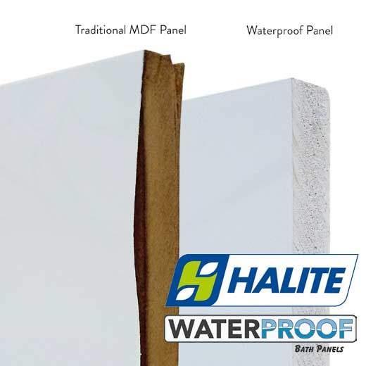 Aquarius Halite Waterproof End Bath Panel White Gloss 750mm